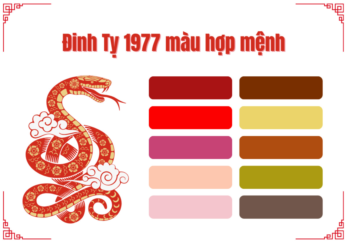 Chọn màu xe màu xe hợp mệnh thổ 1977 giúp gia tăng vượng khí, tài lộc và sức khỏe
